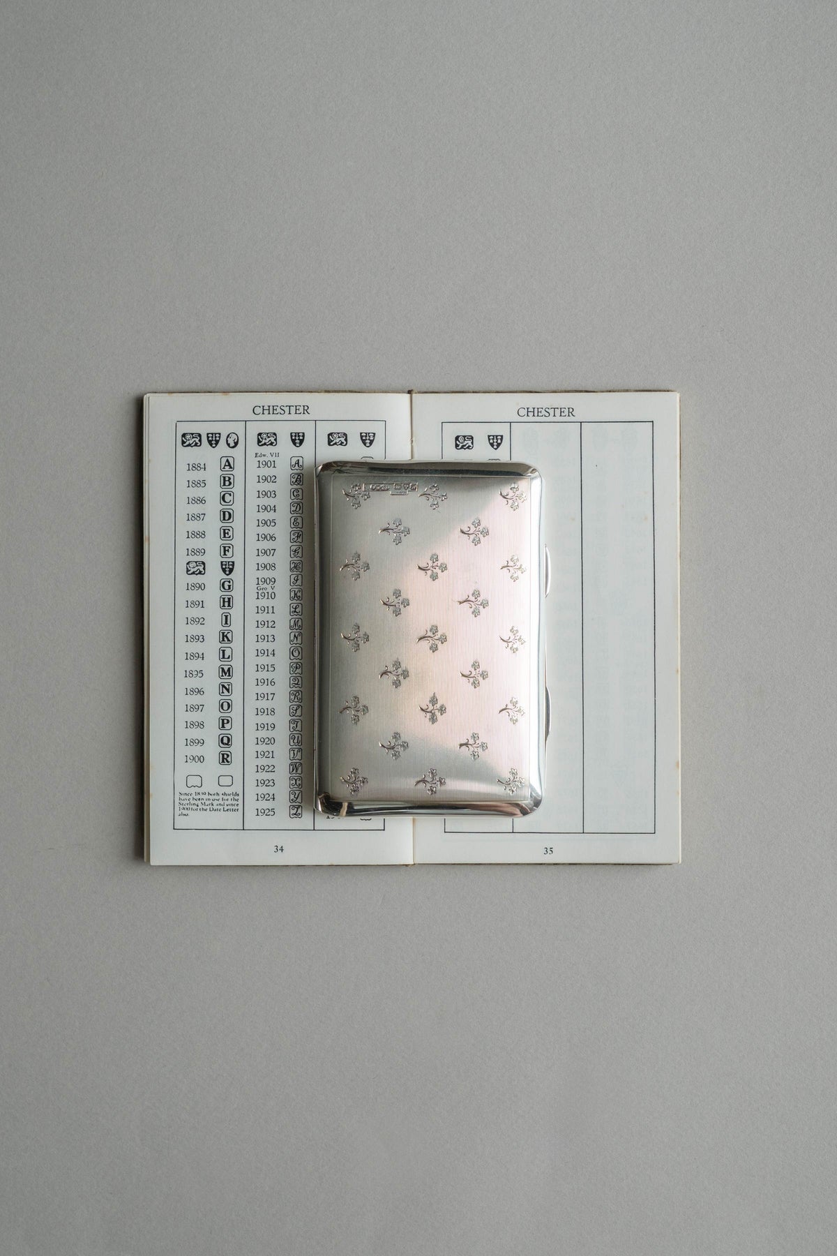 Calling Card Case, 1913