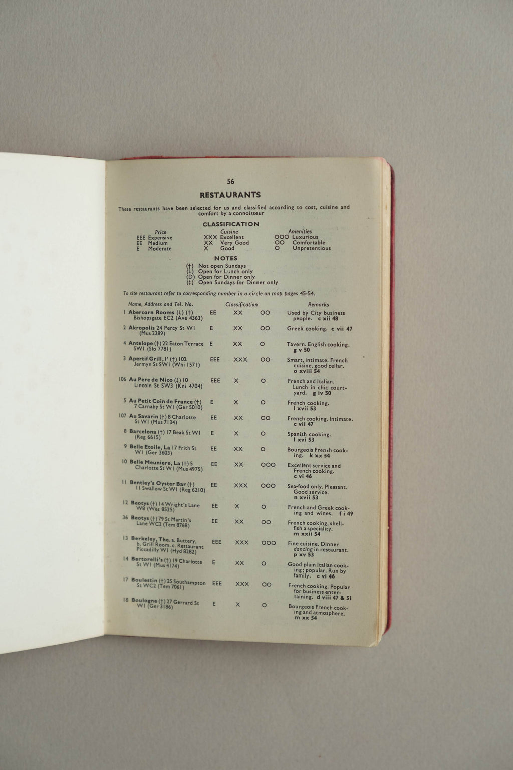 Vintage Leather-Bound London Guide, c.1960