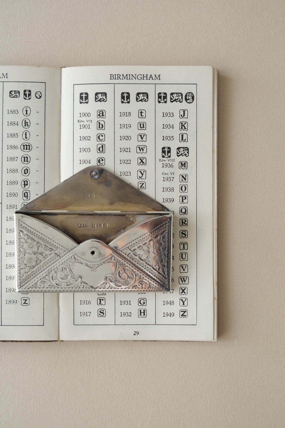 Birmingham Silver Calling Card Case, 1904